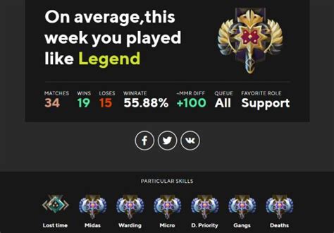 nemiga dota 2 gosu